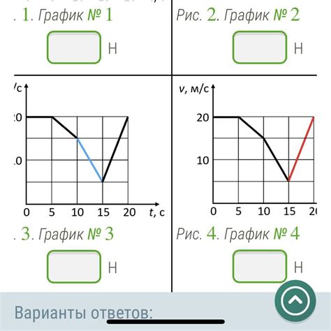 Как достичь высокой скорости на прямой дороге