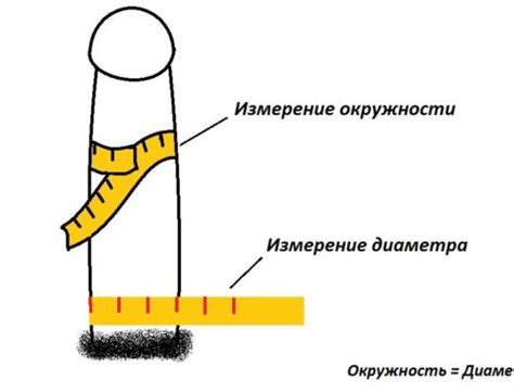 Как достичь маленького размера