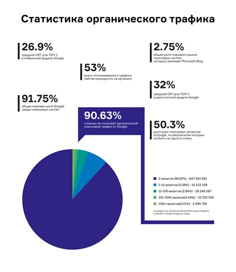 Как достичь популярности и поддержки: эффективные стратегии и методы