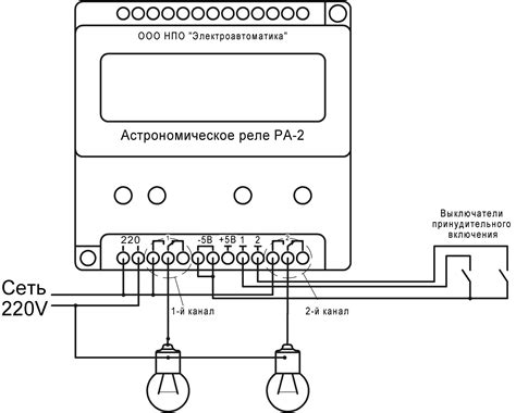 Как задать временные интервалы работы астрономического реле