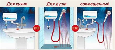 Как заменить горячую воду в баке умывальника при 20 градусах