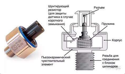 Как заменить датчик детонации в случае поломки?