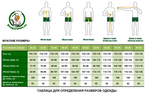 Как замерить свой рост для определения размера одежды