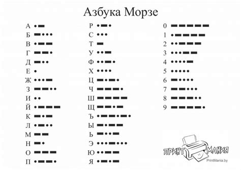 Как звук передается и азбука Морзе работает