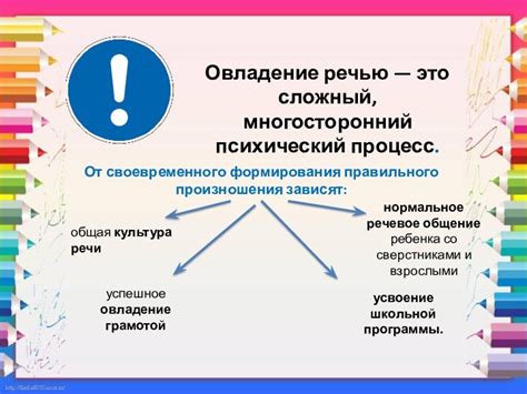 Как избегать негативных эффектов от неправильной речи