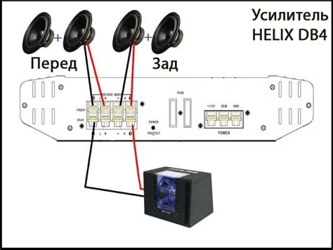 Как избежать искажений звука от сабвуфера