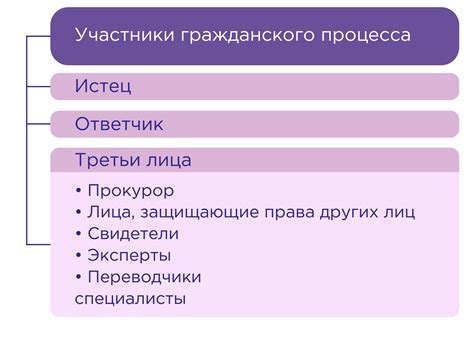 Как избежать ошибок при использовании табуляции в питоне