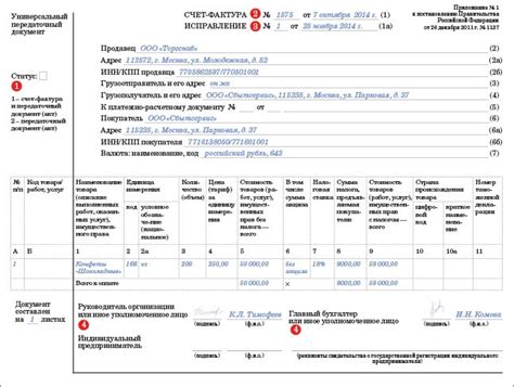 Как избежать ошибок при исправлении УПД