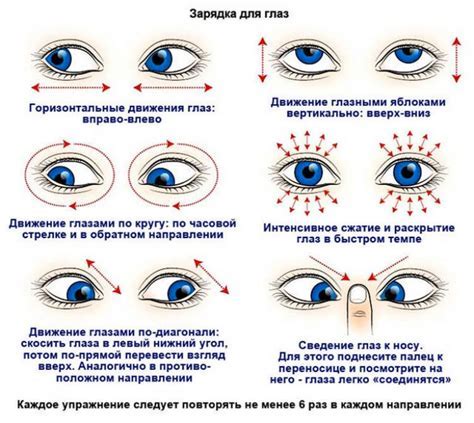 Как избежать перенапряжения глаз