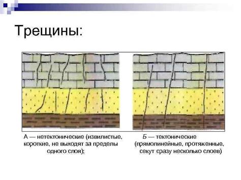 Как избежать повторного возникновения трещины