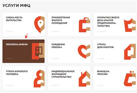 Как изменить ИНН при смене фамилии через МФЦ