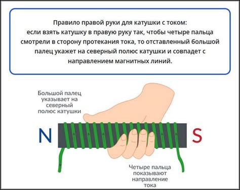 Как изменить магнитное поле катушки