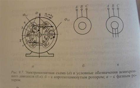 Как изменить направление вращения двигателя