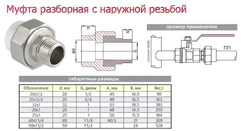 Как изменить размеры американок на ВАЗ 2114