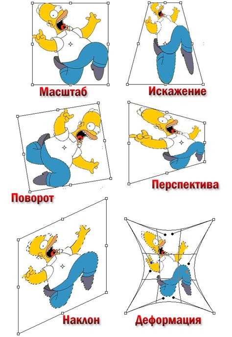 Как изменить угол обзора