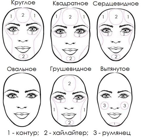 Как изменить форму лица с помощью круглой плойки