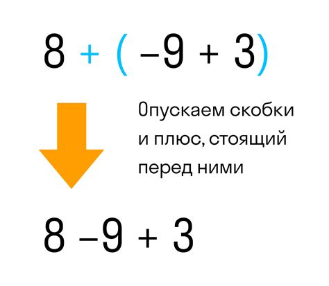 Как изменяется знак в уравнении - примеры для младших школьников