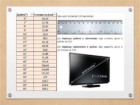 Как измерить диагональ телевизора Samsung самостоятельно