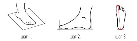 Как измерить размер ноги: подробное руководство