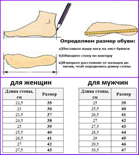 Как измерить размер стопы