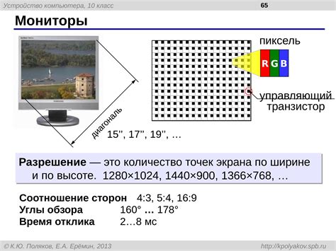 Как измерить разрешение экрана в пикселях