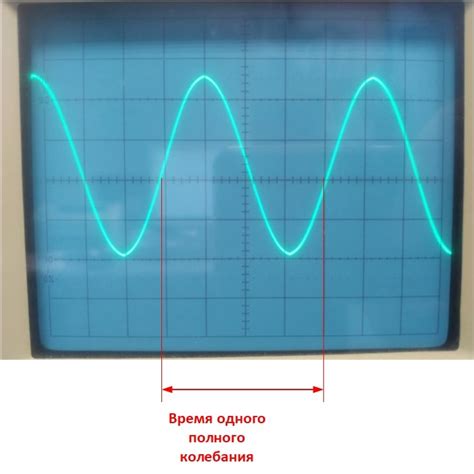 Как измерить частоту колебаний волны?