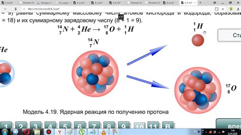 Как именно происходит расщепление атома?