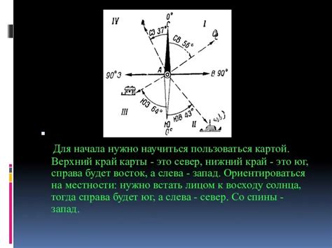 Как интерпретировать результаты азимута на Яндекс-карте