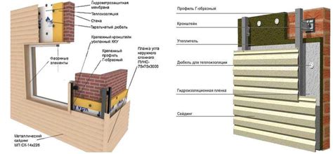 Как использование сайдинга в зимний период повышает теплоизоляцию