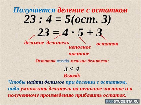 Как использовать "правила и примеры" в ответе: советы