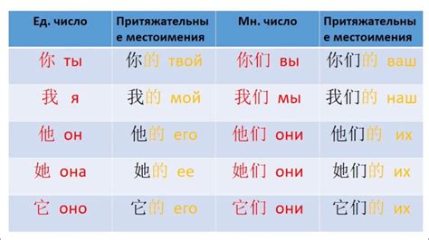 Как использовать Таобао на китайском языке: практические рекомендации