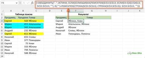 Как использовать атрибут multiple для выбора нескольких значений