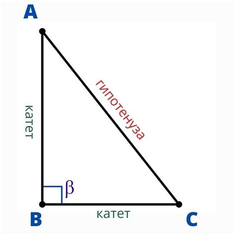 Как использовать гипотенузу для нахождения катета