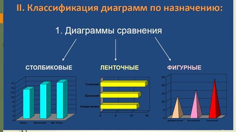 Как использовать данные импакт-фактора в своих научных исследованиях