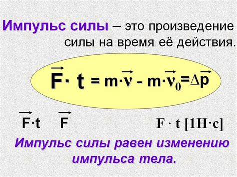 Как использовать импульс тела в физических задачах