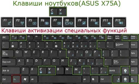 Как использовать клавиатуру для запуска компьютера без кнопки питания?