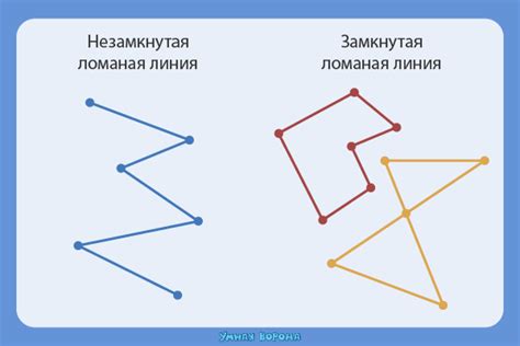 Как использовать линии для передачи настроения