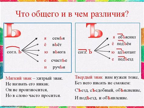 Как использовать мягкий или твердый знак в слове "пылесос"?