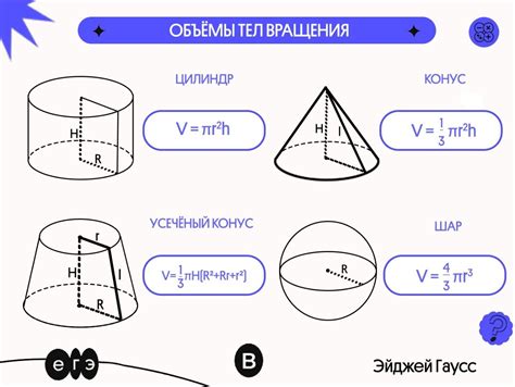 Как использовать объем тела для оценки динамики изменений