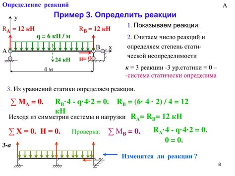 Как использовать определение автора реакции