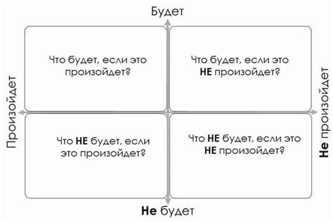 Как использовать полученную информацию для принятия решений