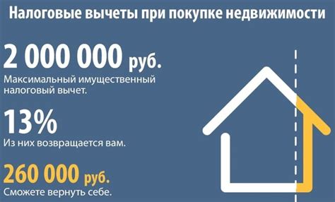 Как использовать полученную информацию о процентах по ипотеке