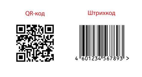 Как использовать полученный QR-код