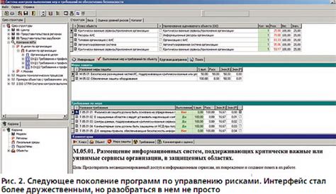 Как использовать программные средства для анализа