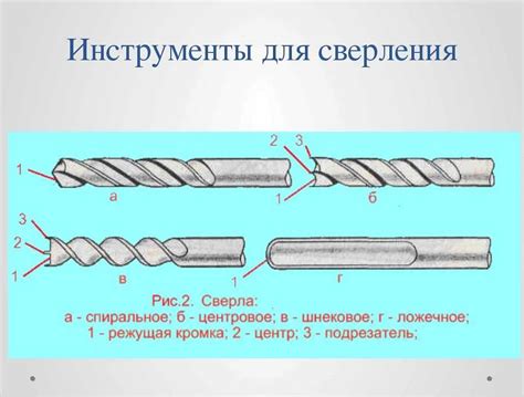 Как использовать просекатель для создания отверстий разных форм и размеров