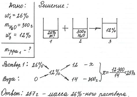 Как использовать процентную концентрацию раствора?