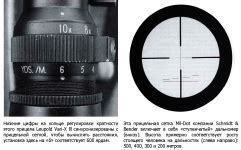 Как использовать сетку прицела для определения дальности до цели