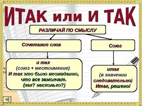 Как использовать слово "также"