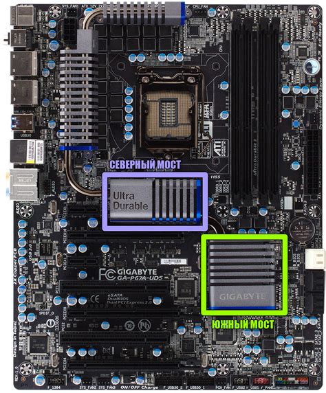 Как использовать функцию above 4G decoding в материнской плате MSI