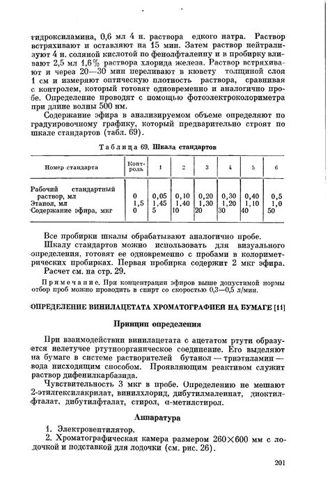 Как использовать шкалу мер для определения количества ртути?